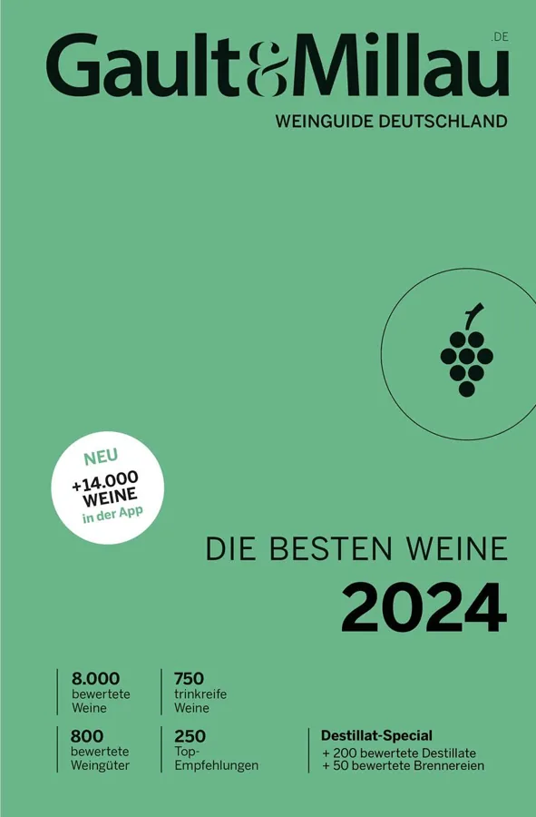 Gault&Millau Weinguide 2024